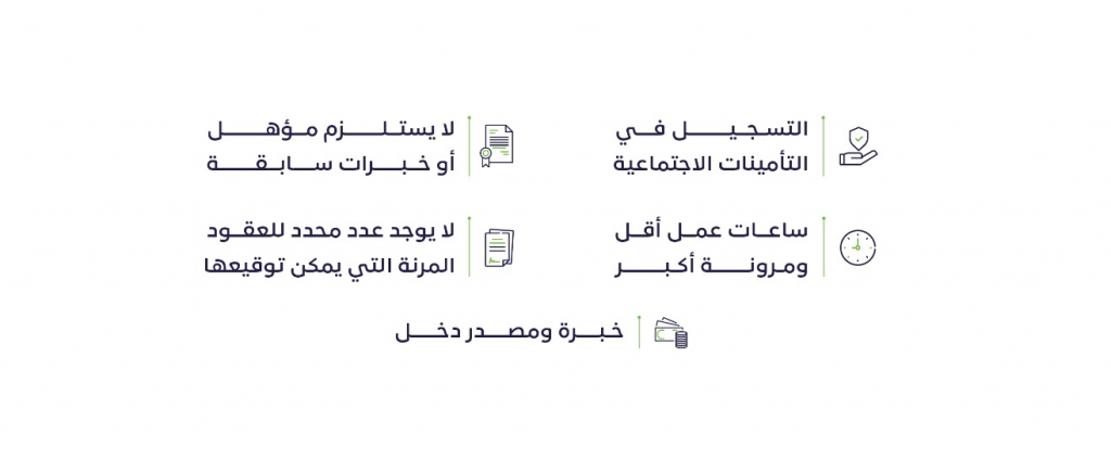 مزايا للطلاب